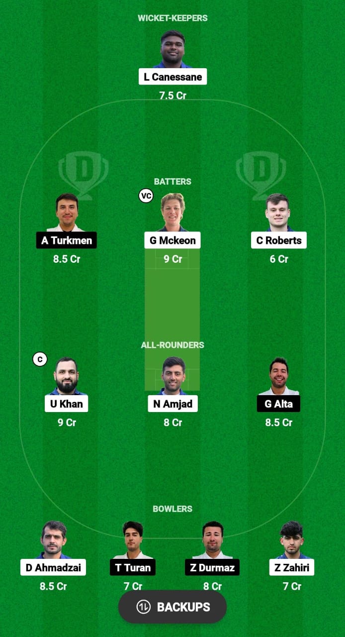 FRA vs TUR Dream11 Prediction Fantasy Cricket Tips Dream11 Team ICC T20 WC Europe Qualifier A