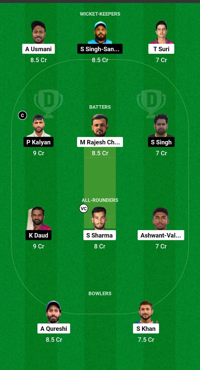 DDD vs DT Dream11 Prediction Fantasy Cricket Tips Dream11 Team UAE T10 ICCA 