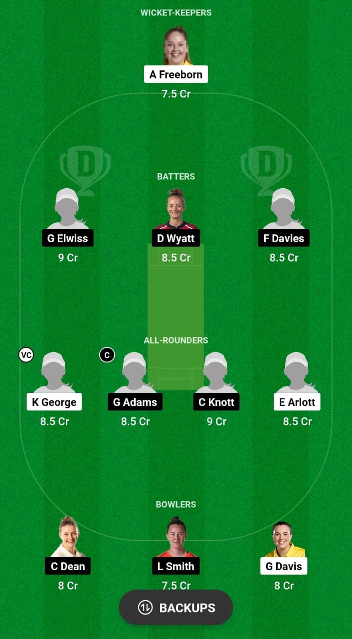 CES-W vs SV Dream11 Prediction Fantasy Cricket Tips Dream11 Team English Women's Domestic T20 