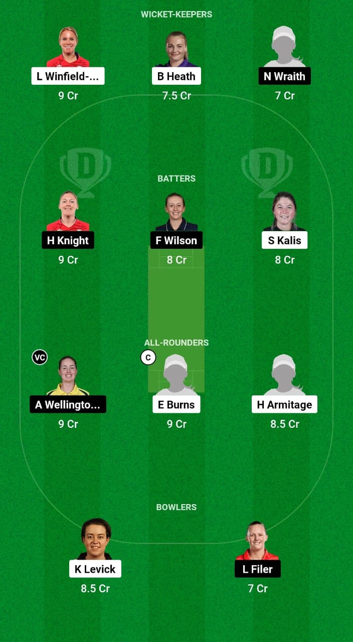 NOD vs WS Dream11 Prediction Fantasy Cricket Tips Dream11 Team English Women's Domestic T20 