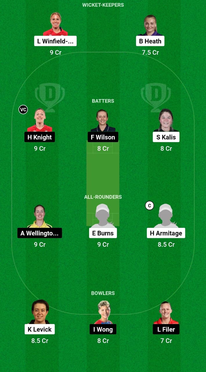 NOD vs WS Dream11 Prediction Fantasy Cricket Tips Dream11 Team English Women's Domestic T20 