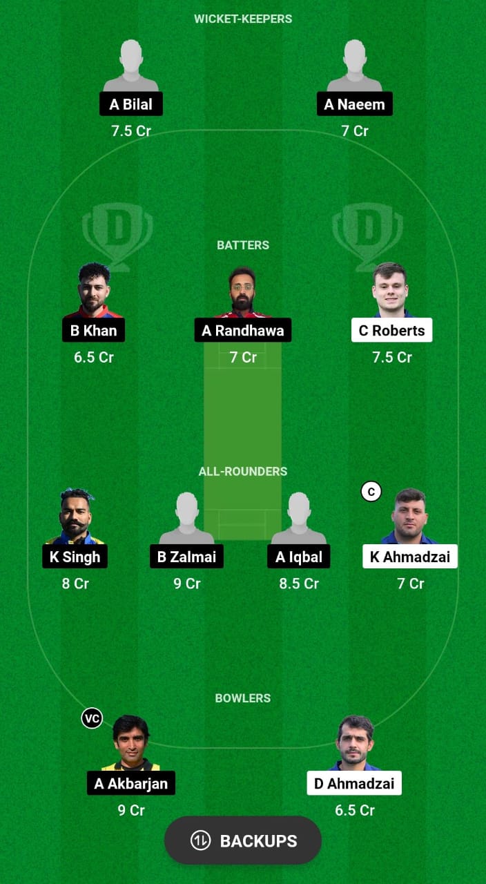 FRA vs AUT Dream11 Prediction Fantasy Cricket Tips Dream11 Team ICC T20 WC Europe Qualifier A