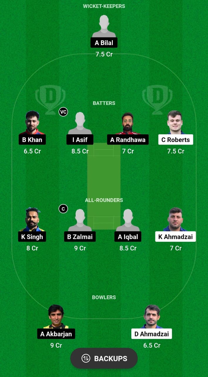 FRA vs AUT Dream11 Prediction Fantasy Cricket Tips Dream11 Team ICC T20 WC Europe Qualifier A