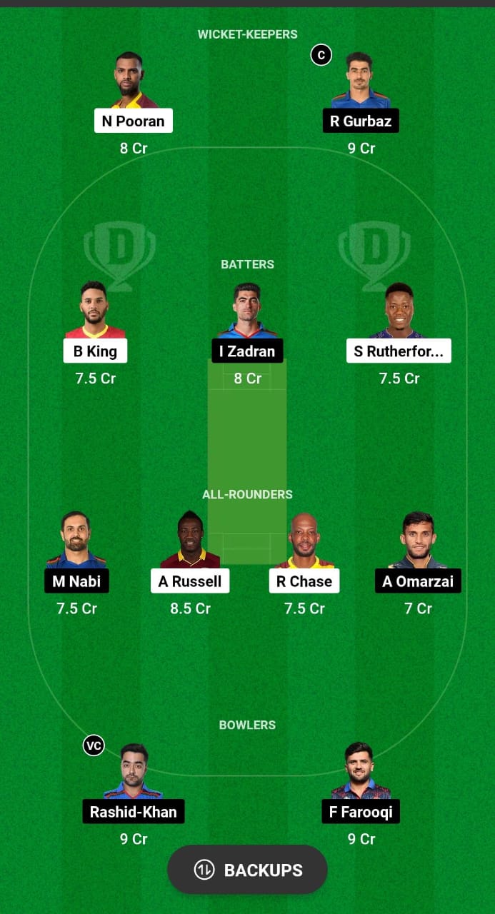 WI vs AFG Dream11 Prediction Fantasy Cricket Tips Dream11 Team ICC T20 World Cup 2024