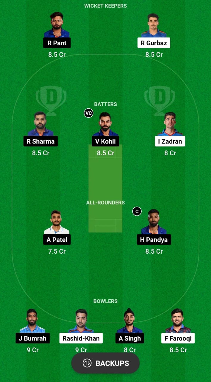 IND vs AFG Dream11 Prediction Fantasy Cricket Tips Dream11 Team ICC T20 World Cup 2024