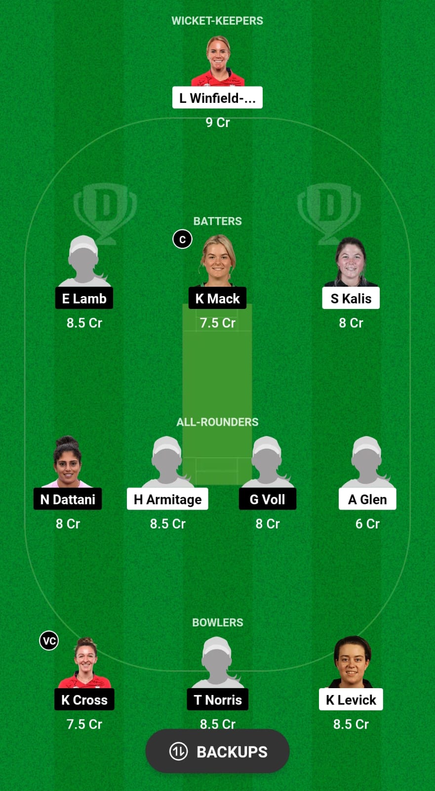 NOD vs THU Dream11 Prediction Fantasy Cricket Tips Dream11 Team English Women's Domestic T20