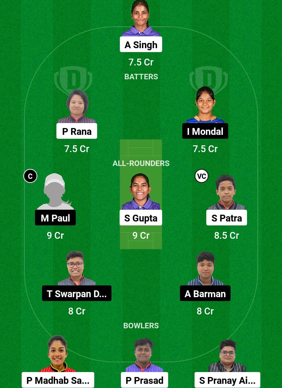 MK-W vs LSKT-W Dream11 Prediction Fantasy Cricket Tips Dream11 Team Bengal T20 Women's Pro League