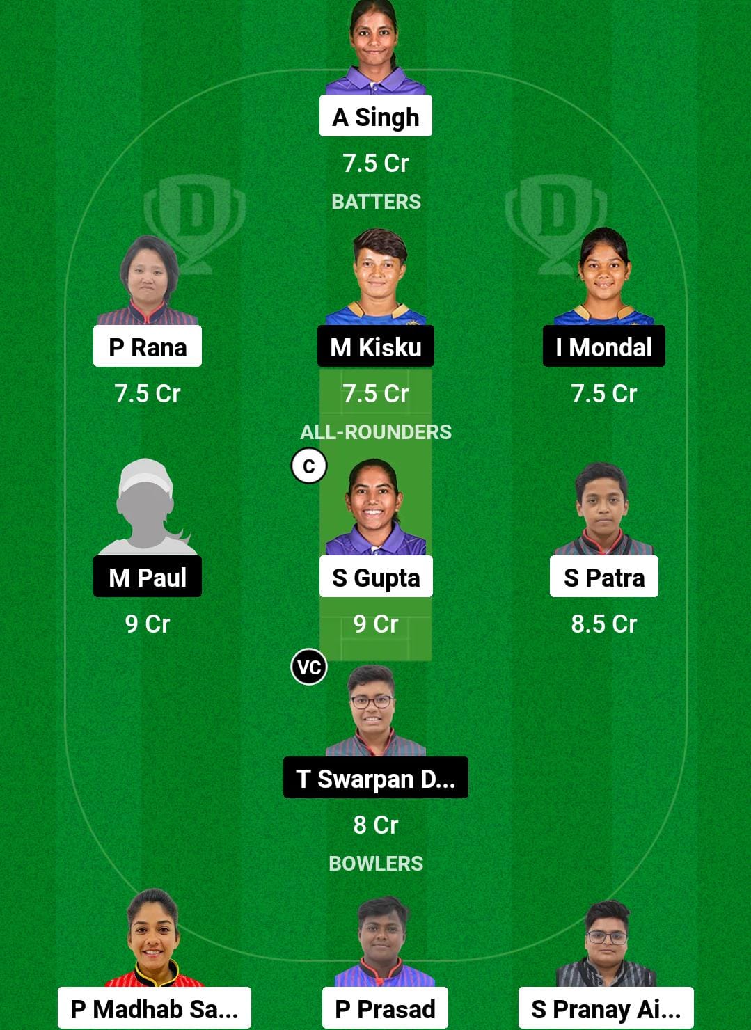 MK-W vs LSKT-W Dream11 Prediction Fantasy Cricket Tips Dream11 Team Bengal T20 Women's Pro League