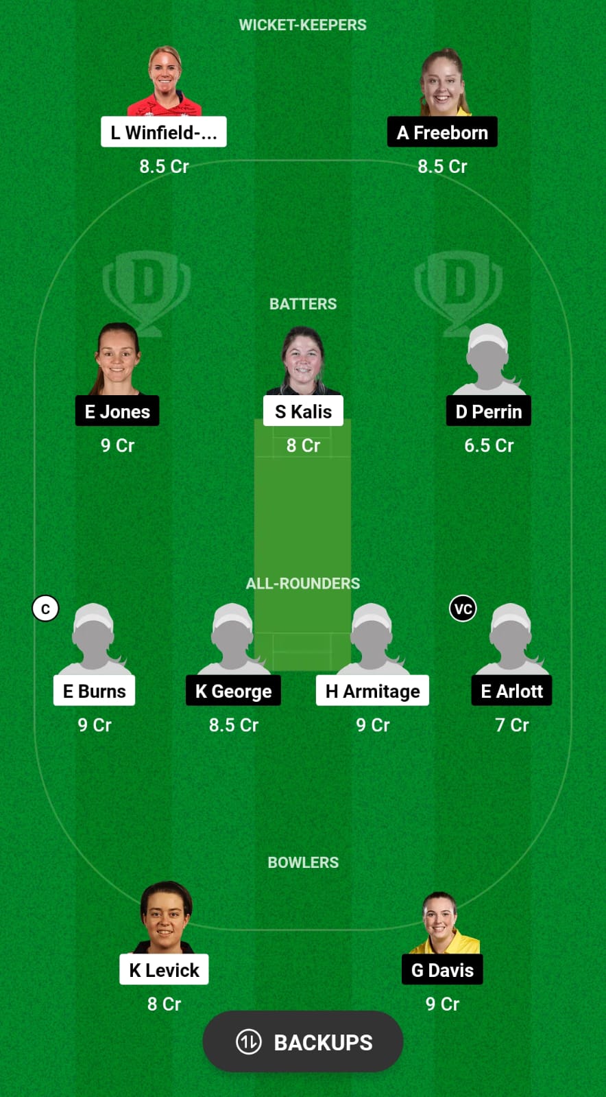 NOD vs CES-W Dream11 Prediction Fantasy Cricket Tips Dream11 Team English Women's OD