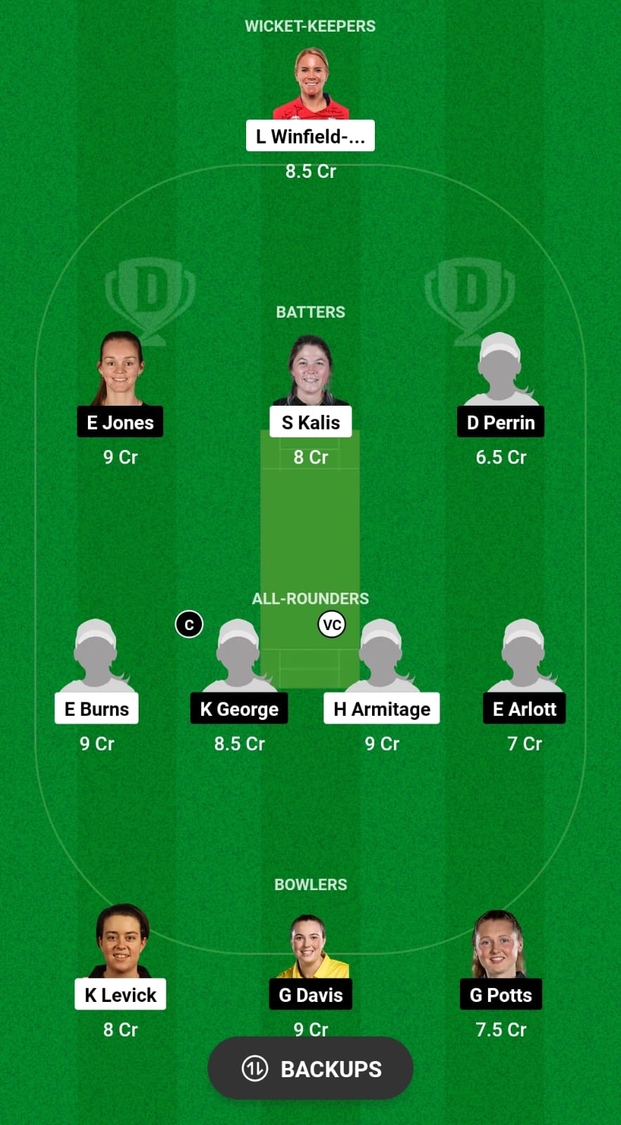 NOD vs CES-W Dream11 Prediction Fantasy Cricket Tips Dream11 Team English Women's OD