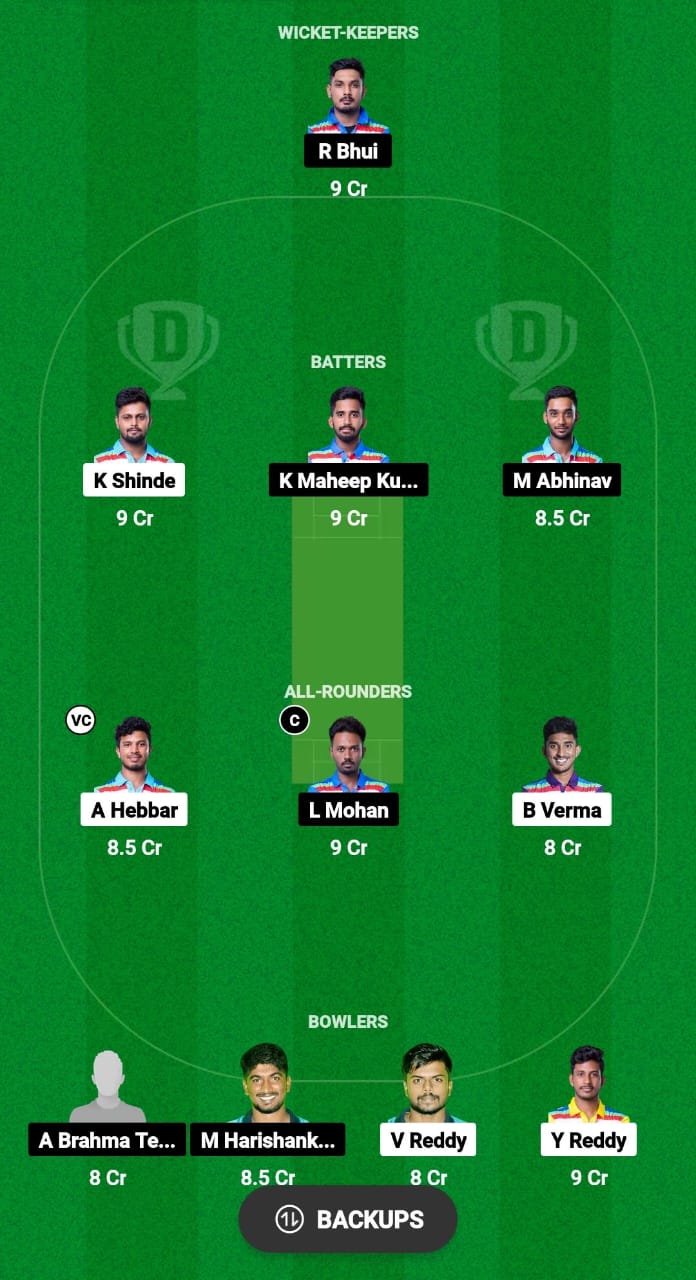 VZW vs BZW Dream11 Prediction Fantasy Cricket Tips Dream11 Team Andhra T20 Premier League