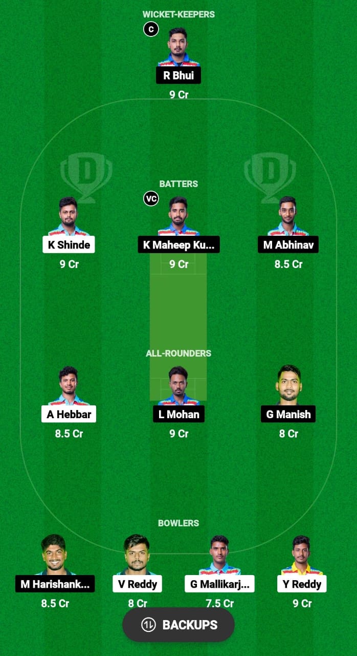 VZW vs BZW Dream11 Prediction Fantasy Cricket Tips Dream11 Team Andhra T20 Premier League
