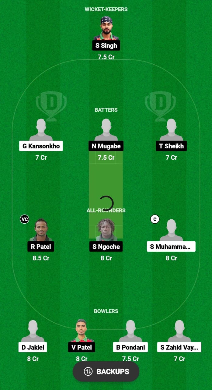 MAW vs KEN Dream11 Prediction Fantasy Cricket Tips Dream11 Team Kenya Quadrangular T20