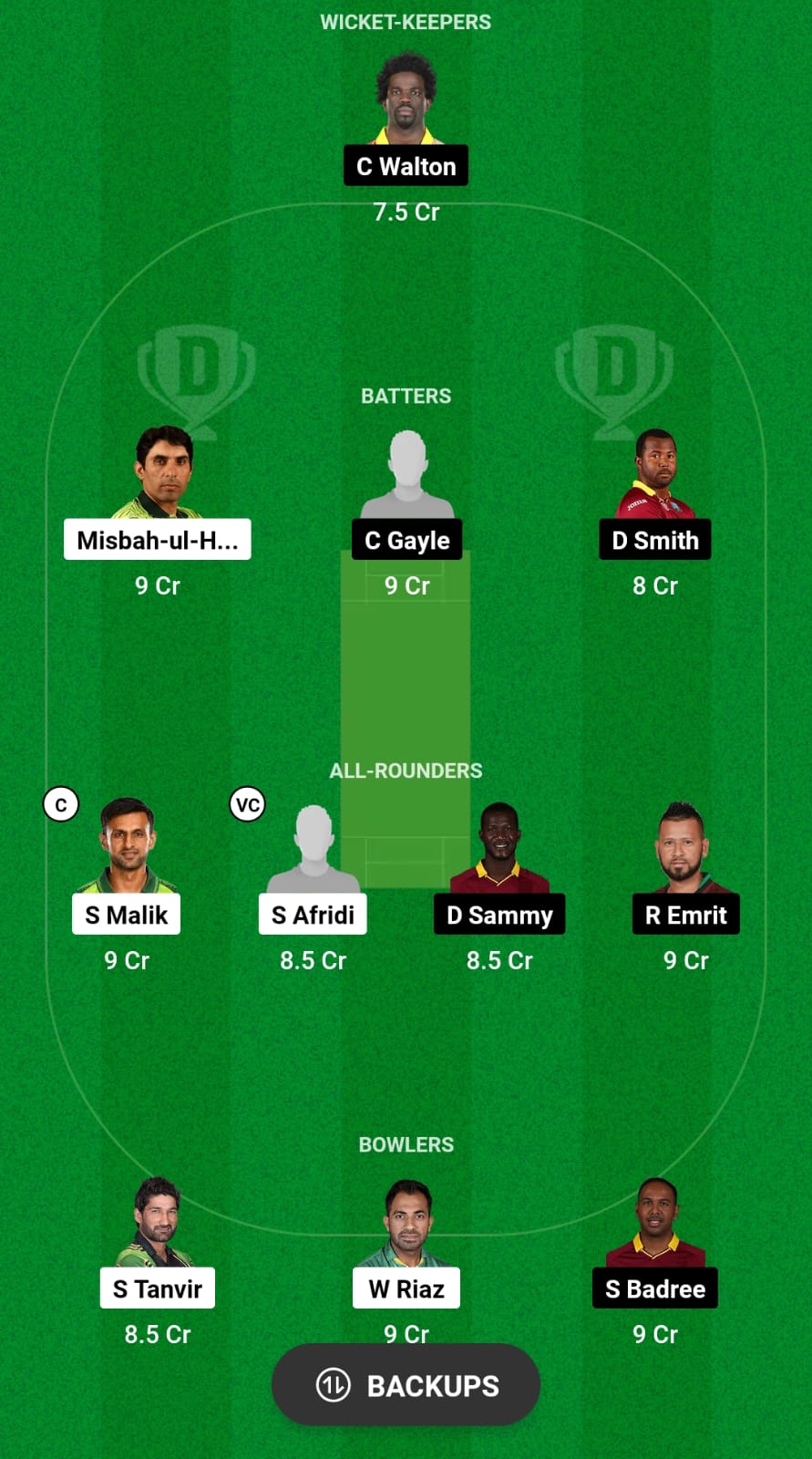 PNC vs WIC Dream11 Prediction Fantasy Cricket Tips Dream11 Team World T20 Championship of Legends 