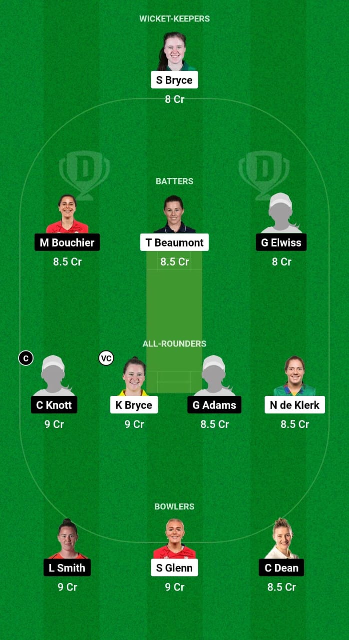 BLA vs SV Dream11 Prediction Fantasy Cricket Tips Dream11 Team English Women's OD