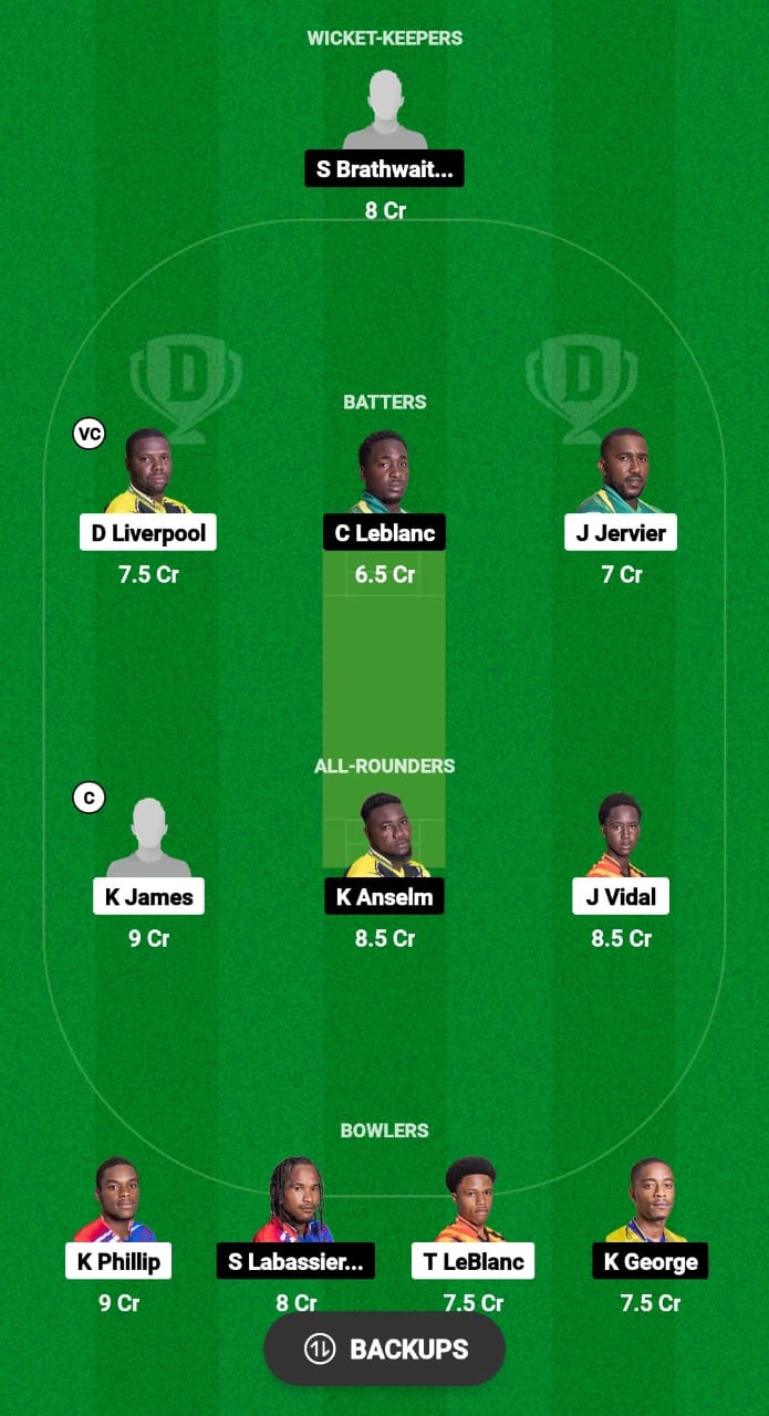 SSS vs CRD Dream11 Prediction Fantasy Cricket Tips Dream11 Team West Indies T10 Nature Isle