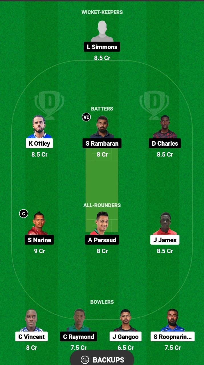 PBC vs SCK Dream11 Prediction Fantasy Cricket Tips Dream11 Team West Indies T10 Trinidad Blast