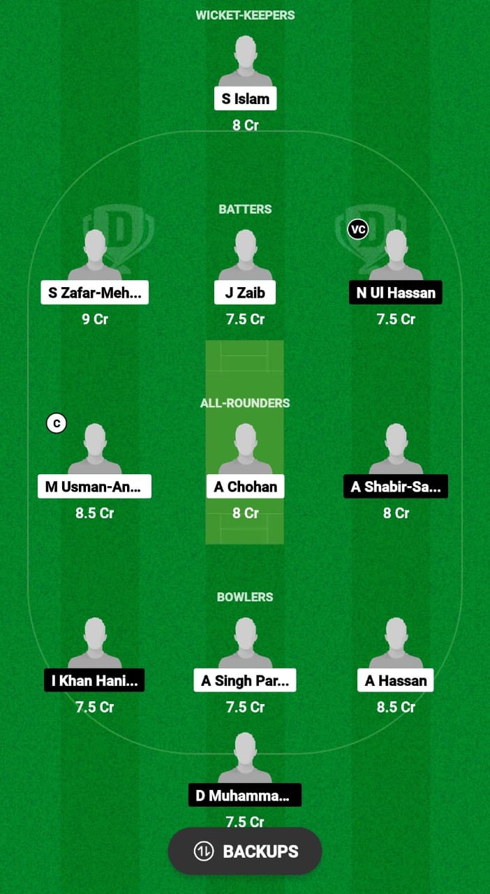 KLG vs MKP Dream11 Prediction Fantasy Cricket Tips Dream11 Team Malaysia T10 Bash 