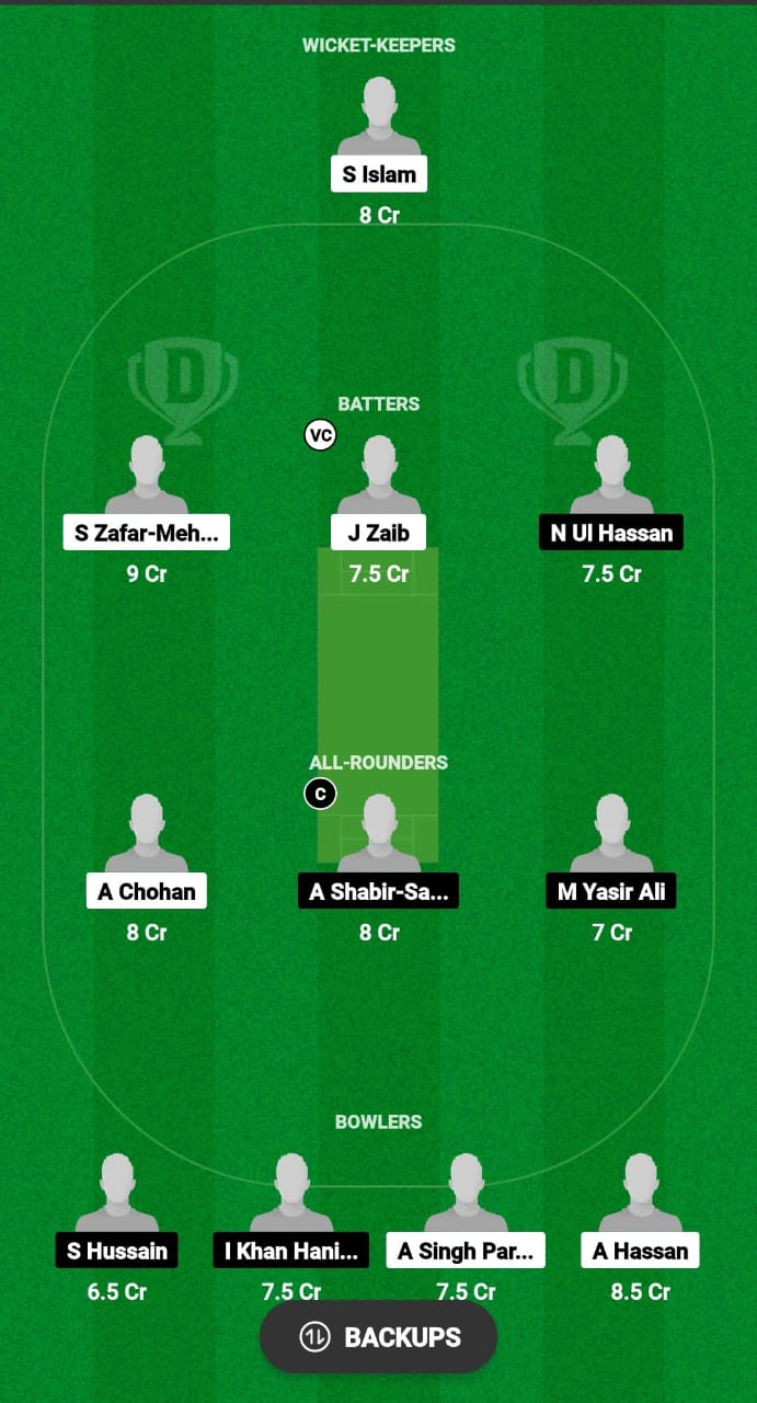 KLG vs MKP Dream11 Prediction Fantasy Cricket Tips Dream11 Team Malaysia T10 Bash 
