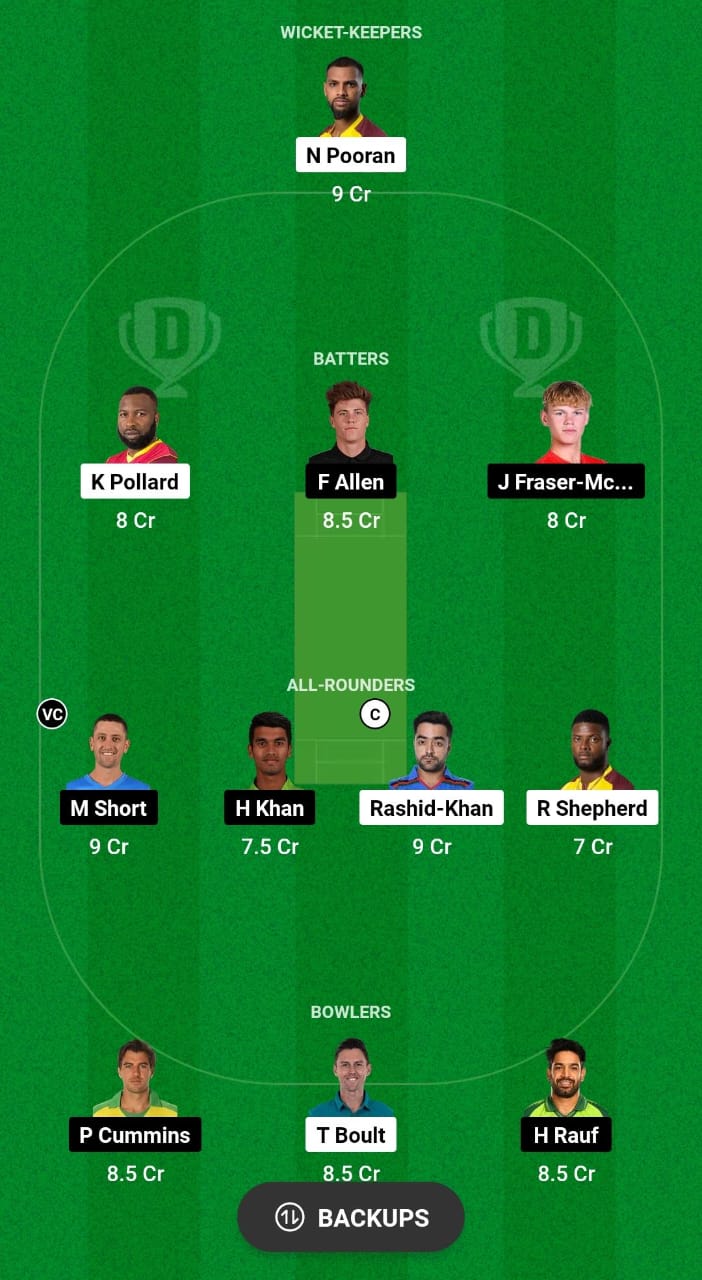 NY vs SF Dream11 Prediction Fantasy Cricket Tips Dream11 Team MLC 2024 