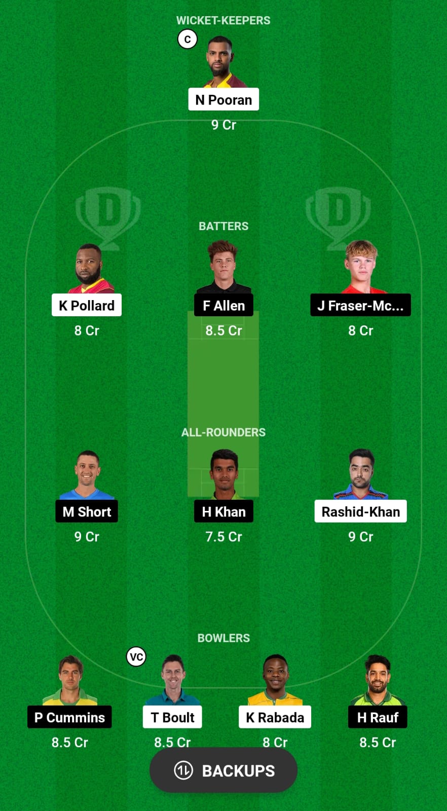 NY vs SF Dream11 Prediction Fantasy Cricket Tips Dream11 Team MLC 2024 