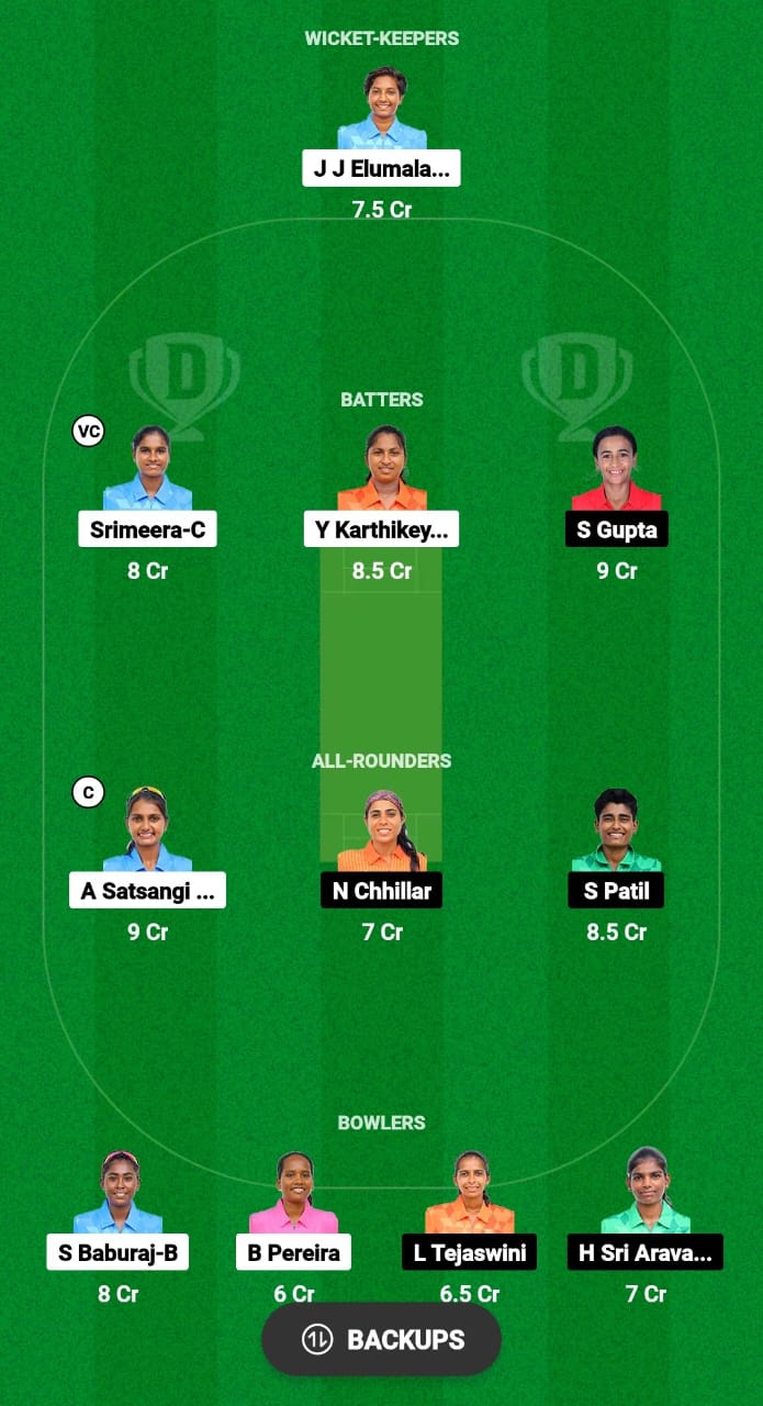 PRI-W vs QUN-W Dream11 Prediction Fantasy Cricket Tips Dream11 Team Pondicherry T20 Women 