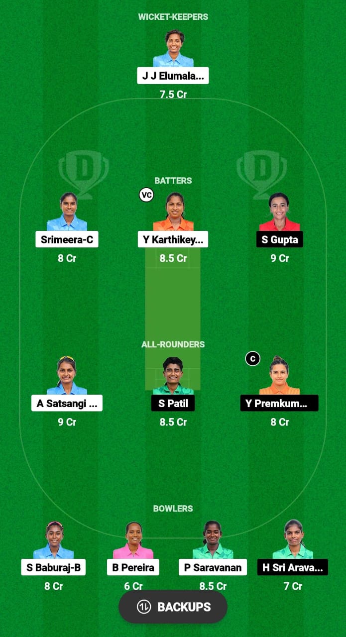 PRI-W vs QUN-W Dream11 Prediction Fantasy Cricket Tips Dream11 Team Pondicherry T20 Women 