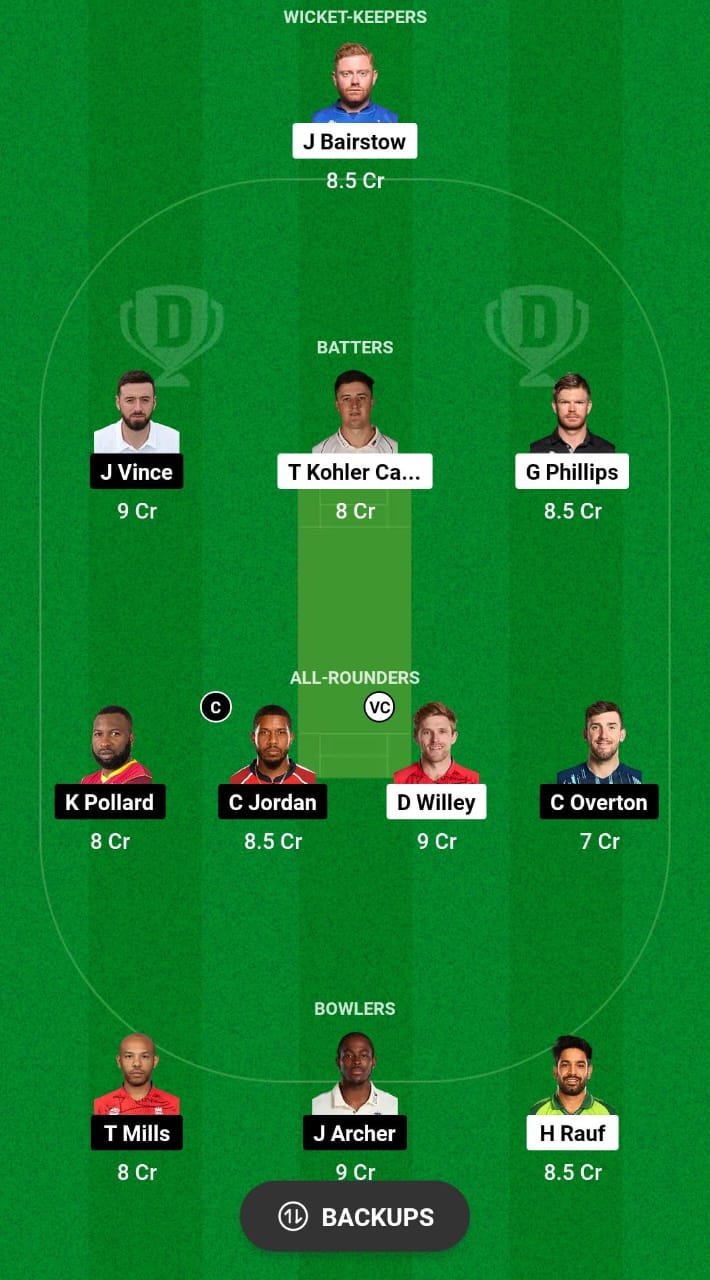 WEF vs SOB Dream11 Prediction Fantasy Cricket Tips Dream11 Team The Hundred Men's
