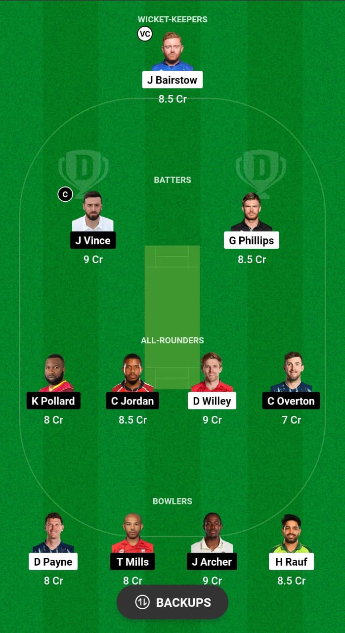 WEF vs SOB Dream11 Prediction Fantasy Cricket Tips Dream11 Team The Hundred Men's