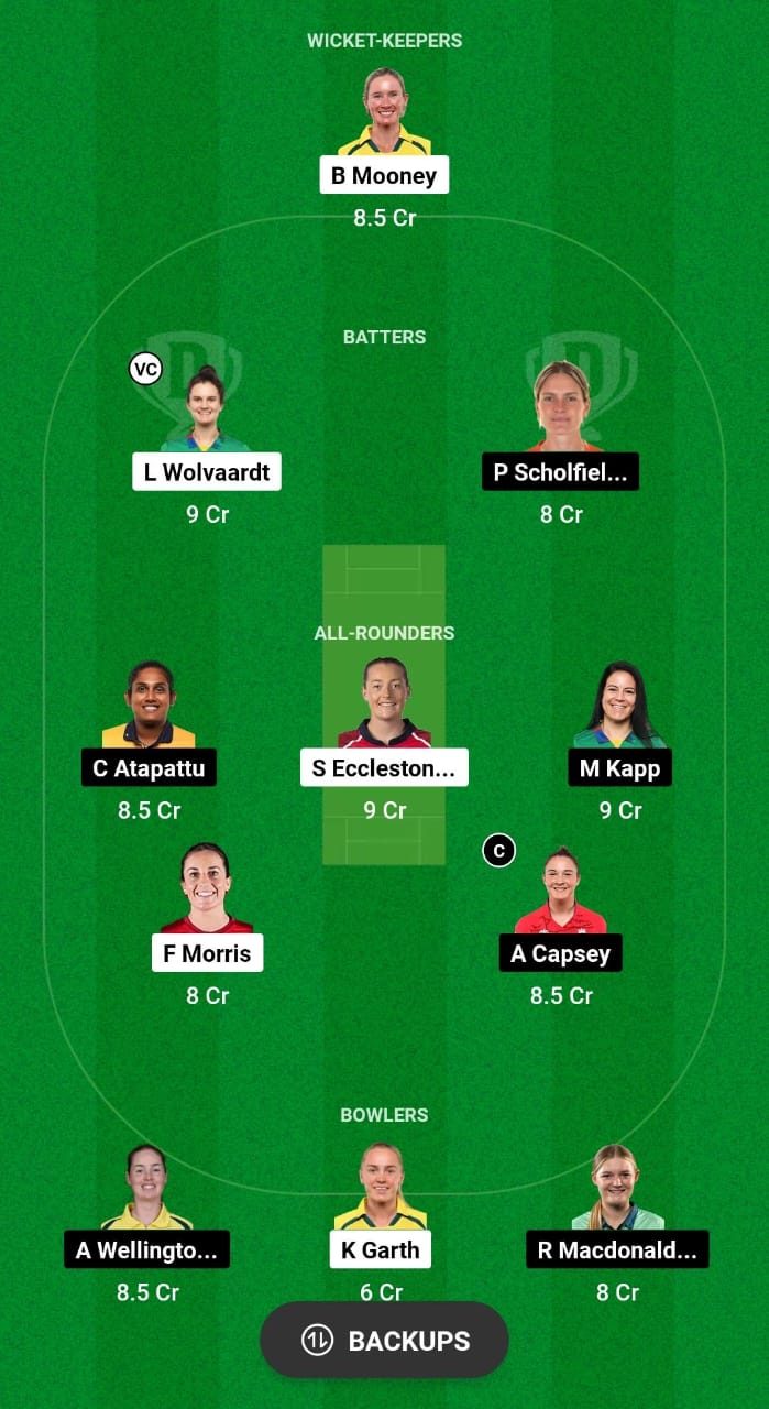 MNR-W vs OVI-W Dream11 Prediction Fantasy Cricket Tips Dream11 Team The Hundred Women's
