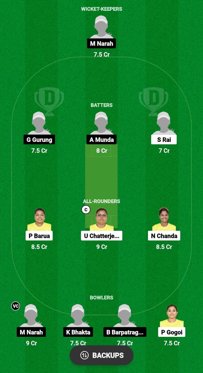 NSC-W vs GTC-W Dream11 Prediction Fantasy Cricket Tips Dream11 Team Assam T20 Womens Challenge