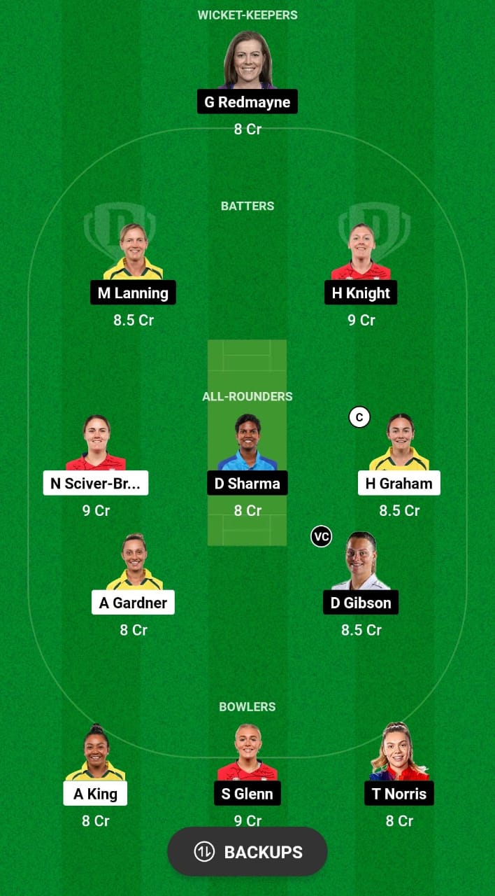 TRT-W vs LNS-W Dream11 Prediction Fantasy Cricket Tips Dream11 Team The Hundred Women's