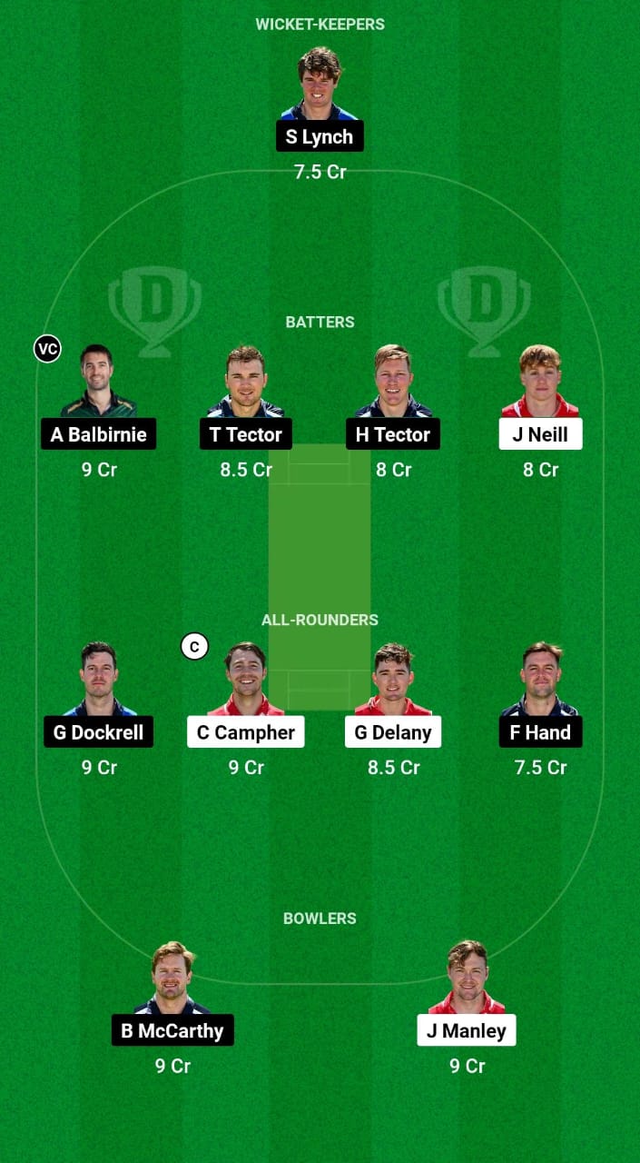 MUR vs LLG Dream11 Prediction Fantasy Cricket Tips Dream11 Team Ireland Inter-Provincial T20 Trophy