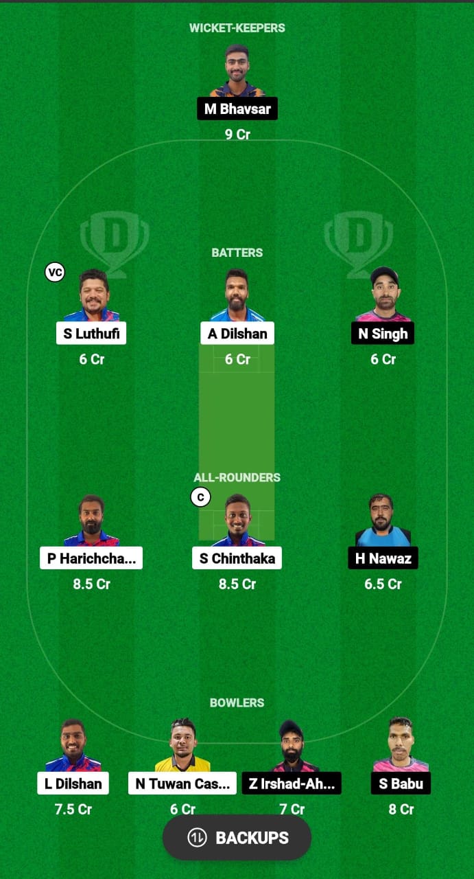 CECC vs ARS Dream11 Prediction Fantasy Cricket Tips Dream11 Team Kuwait T10 Elite Cup 