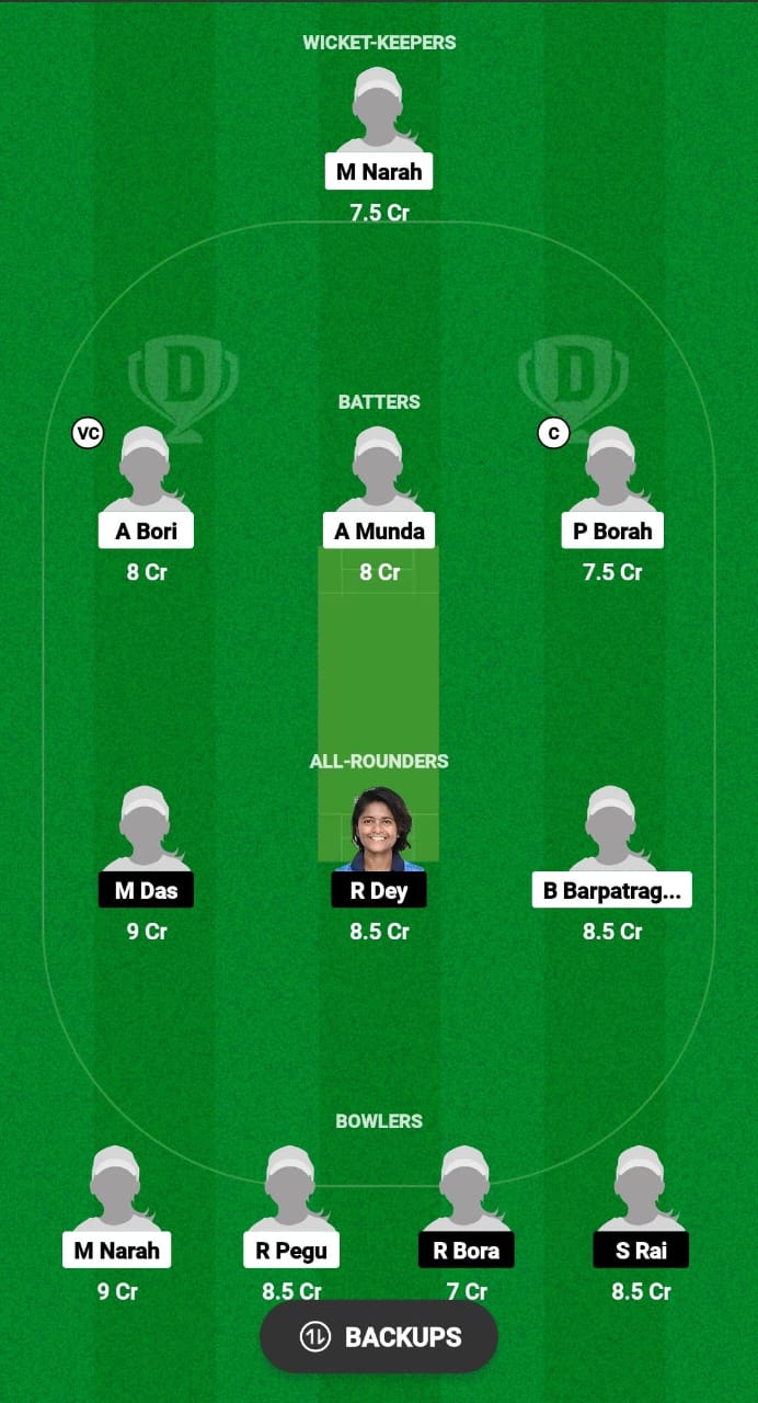 GTC-W vs NFR-W Dream11 Prediction Fantasy Cricket Tips Dream11 Team Assam T20 Womens Challenge 