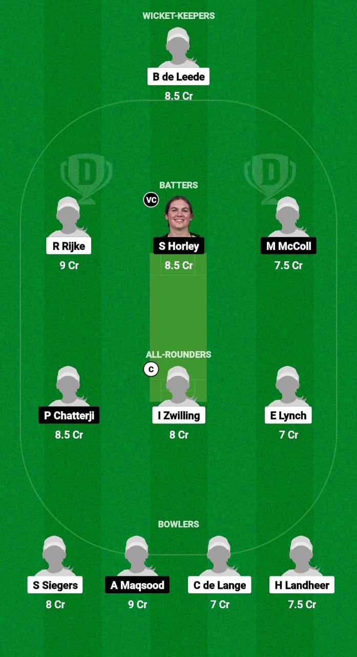 NED-W vs SCO-W Dream11 Prediction Fantasy Cricket Tips Dream11 Team Women's ODI Tri-Series