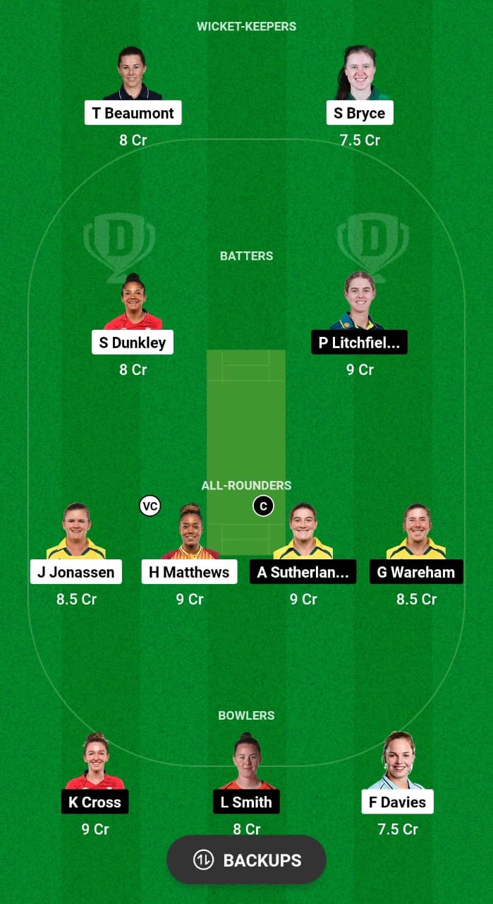 WEF-W vs NOS-W Dream11 Prediction Fantasy Cricket Tips Dream11 Team The Hundred Women's