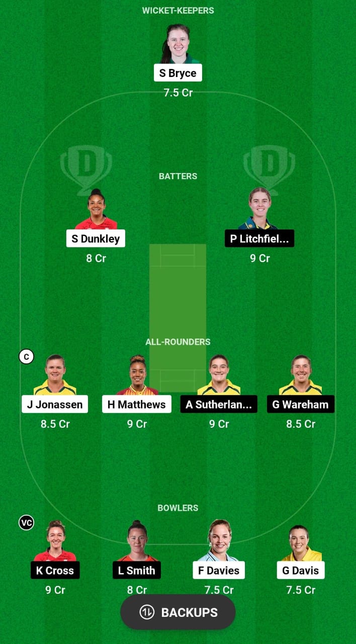 WEF-W vs NOS-W Dream11 Prediction Fantasy Cricket Tips Dream11 Team The Hundred Women's