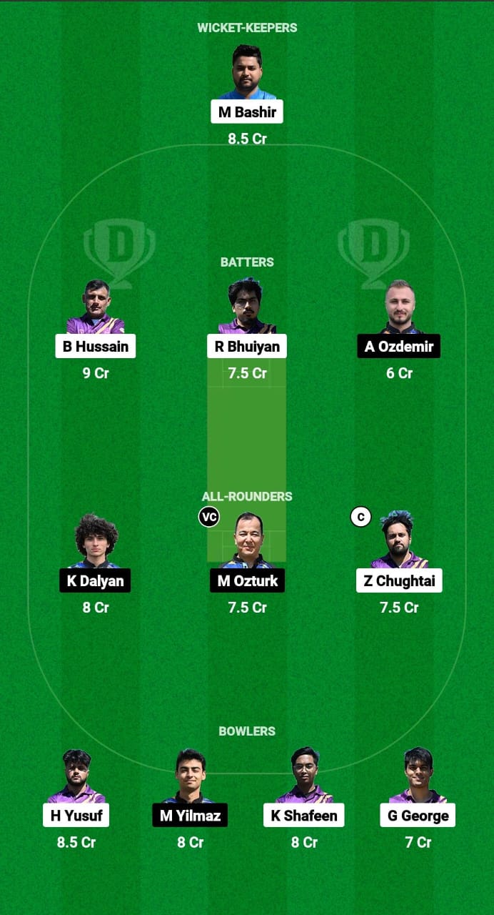 CCAS vs AFK Dream11 Prediction Fantasy Cricket Tips Dream11 Team ECS T10 Bulgaria 