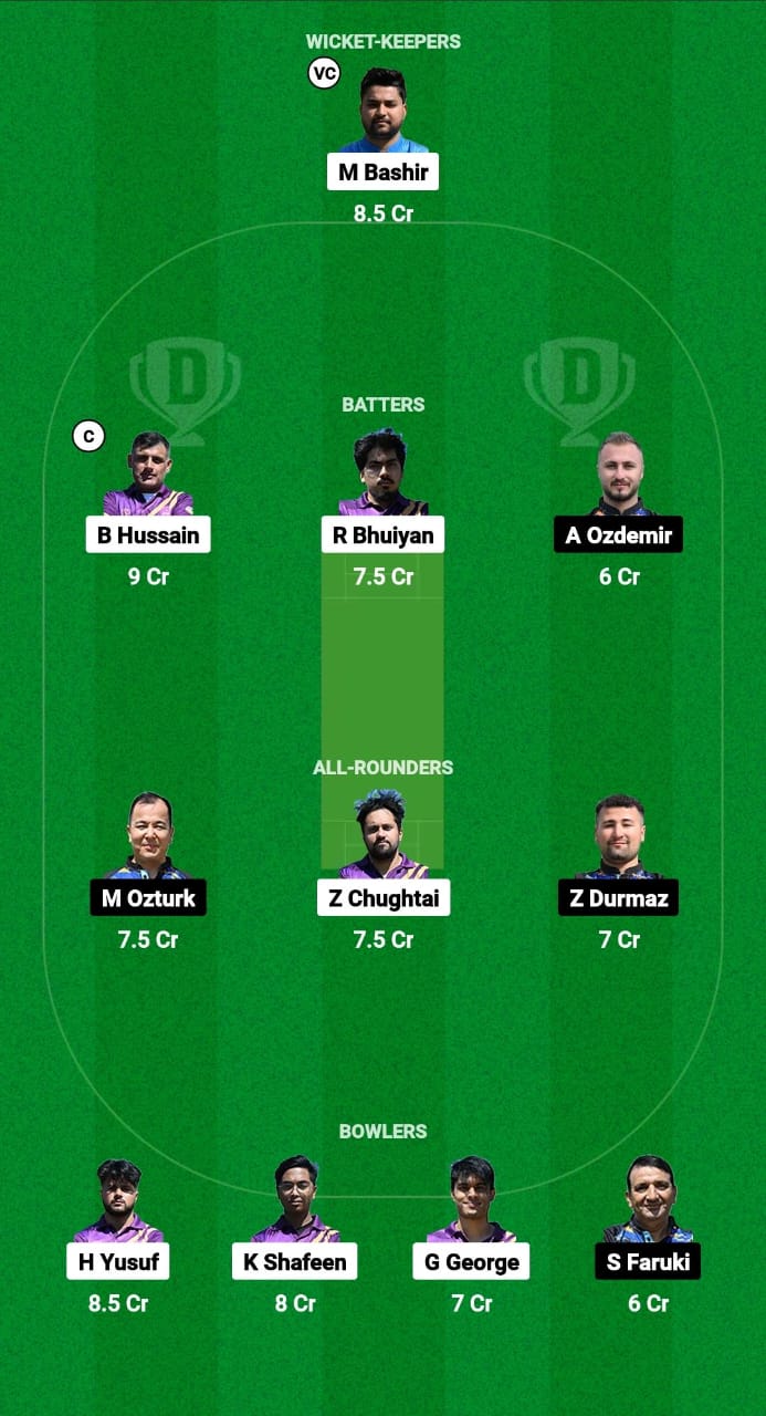 CCAS vs AFK Dream11 Prediction Fantasy Cricket Tips Dream11 Team ECS T10 Bulgaria 