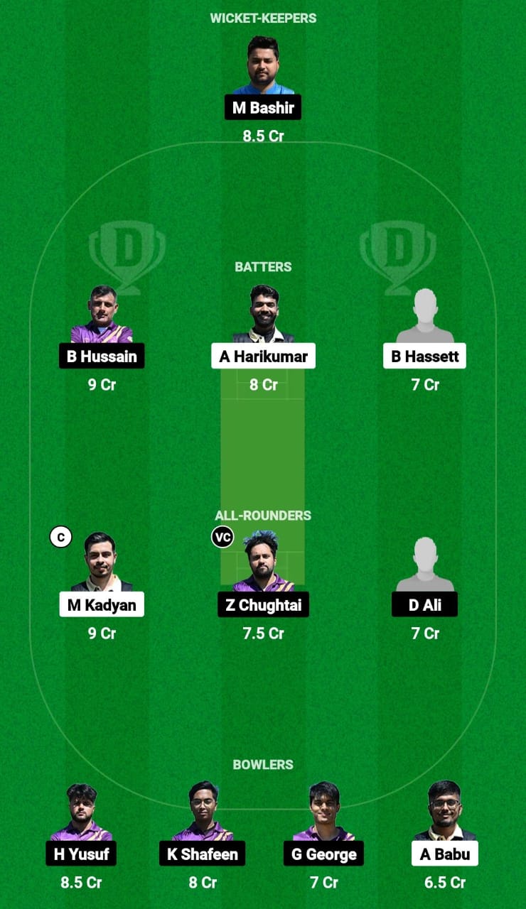 BAS vs CCAS Dream11 Prediction Fantasy Cricket Tips Dream11 Team ECS T10 Bulgaria