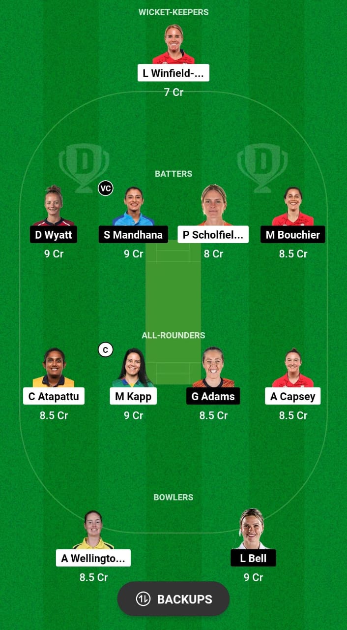 OVI-W vs SOB-W Dream11 Prediction Fantasy Cricket Tips Dream11 Team The Hundred Women's 