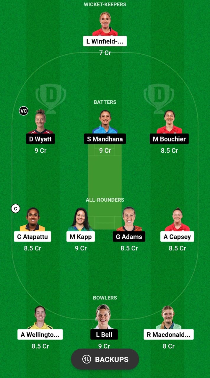 OVI-W vs SOB-W Dream11 Prediction Fantasy Cricket Tips Dream11 Team The Hundred Women's 