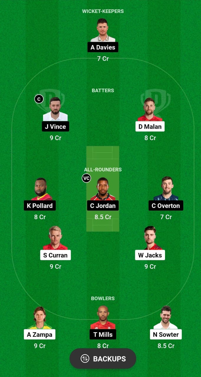 OVI vs SOB Dream11 Prediction Fantasy Cricket Tips Dream11 Team The Hundred Men's