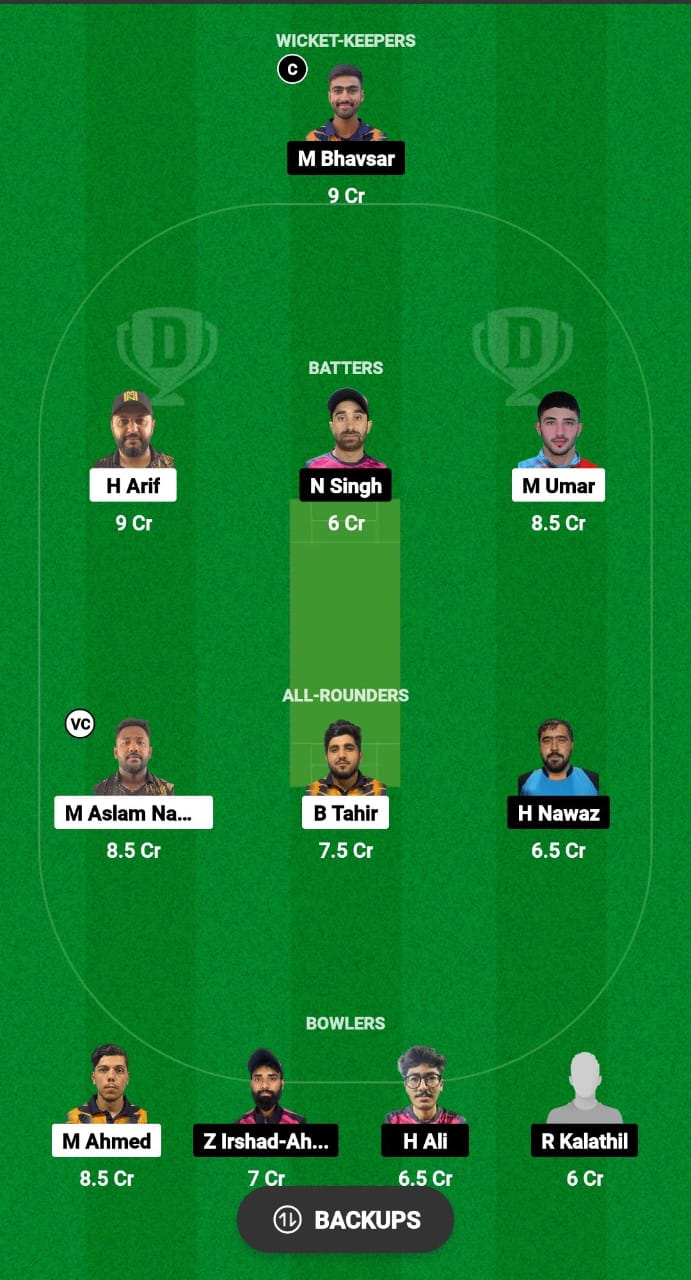 ALH vs ARS Dream11 Prediction Fantasy Cricket Tips Dream11 Team Kuwait T10 Elite Cup