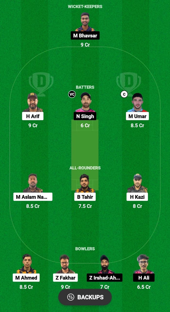 ALH vs ARS Dream11 Prediction Fantasy Cricket Tips Dream11 Team Kuwait T10 Elite Cup