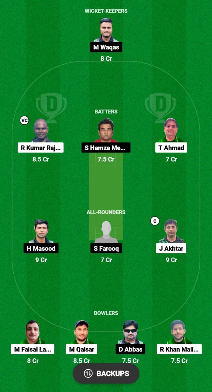 GS vs ACT Dream11 Prediction Fantasy Cricket Tips Dream11 Team Malaysia T10 Grand Rumble Championship 