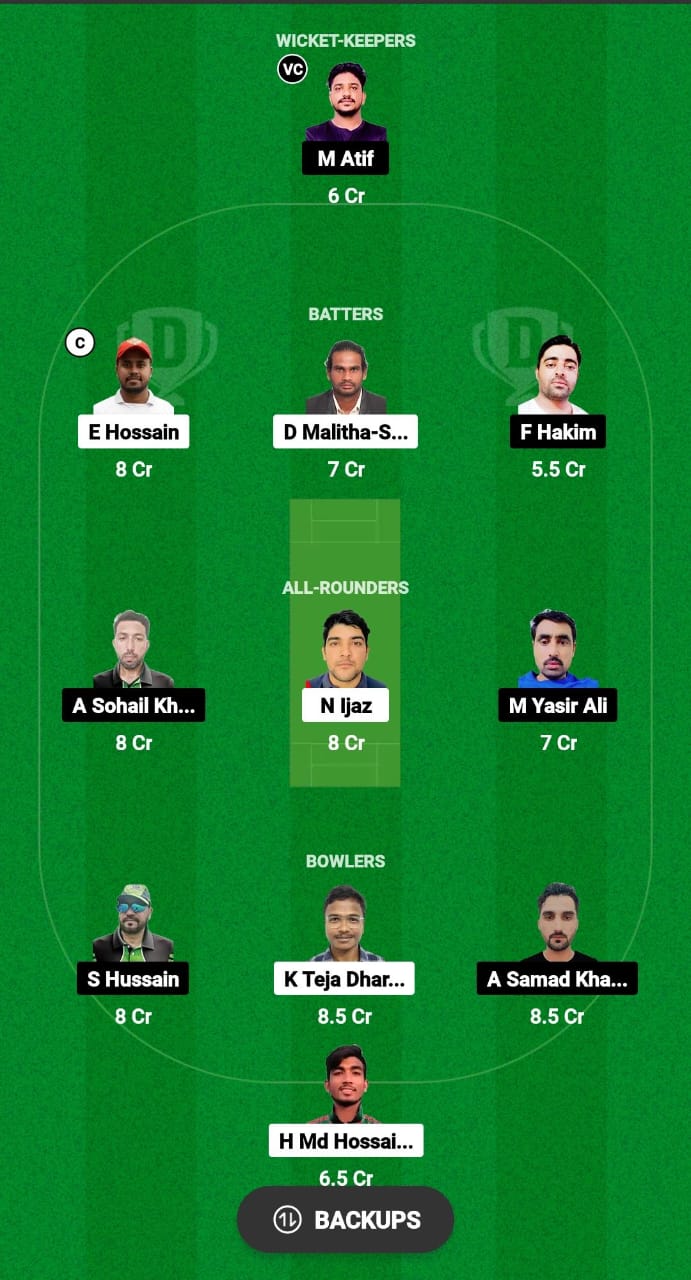 SGE vs MKP Dream11 Prediction Fantasy Cricket Tips Dream11 Team Malaysia T10 Grand Rumble Championship