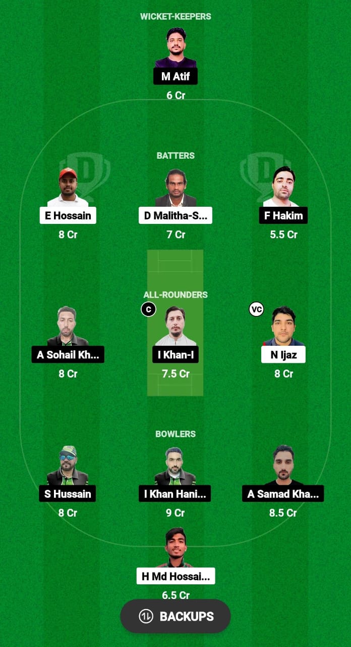 SGE vs MKP Dream11 Prediction Fantasy Cricket Tips Dream11 Team Malaysia T10 Grand Rumble Championship