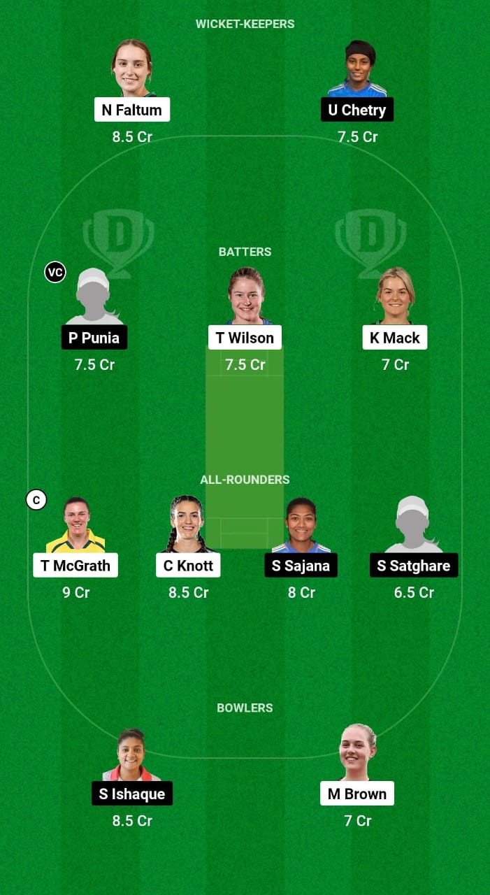 AU-A-W vs IN-A-W Dream11 Prediction Fantasy Cricket Tips Dream11 Team India A Women Tour of Australia 